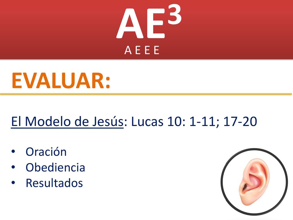 AE3 EVALUAR: El Modelo de Jesús: Lucas 10: 1-11; A E E E Oración