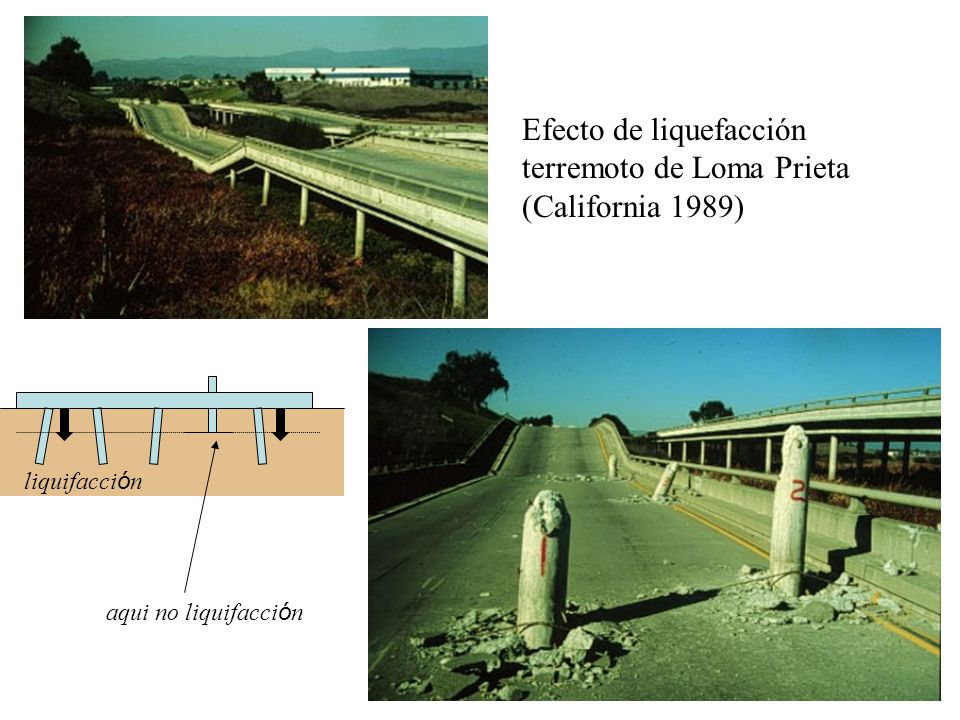 Efecto de liquefacción terremoto de Loma Prieta (California 1989)