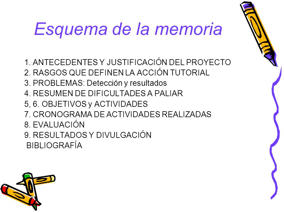 Esquema de la memoria 1. ANTECEDENTES Y JUSTIFICACIÓN DEL PROYECTO