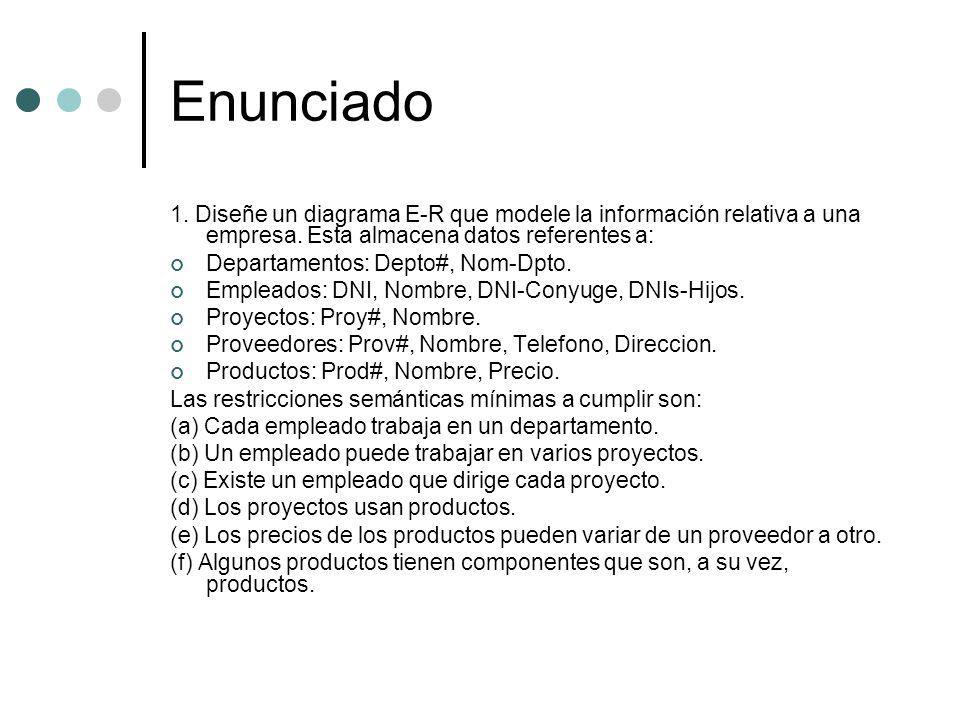 Enunciado 1. Diseñe un diagrama E-R que modele la información relativa a una empresa. Esta almacena datos referentes a: