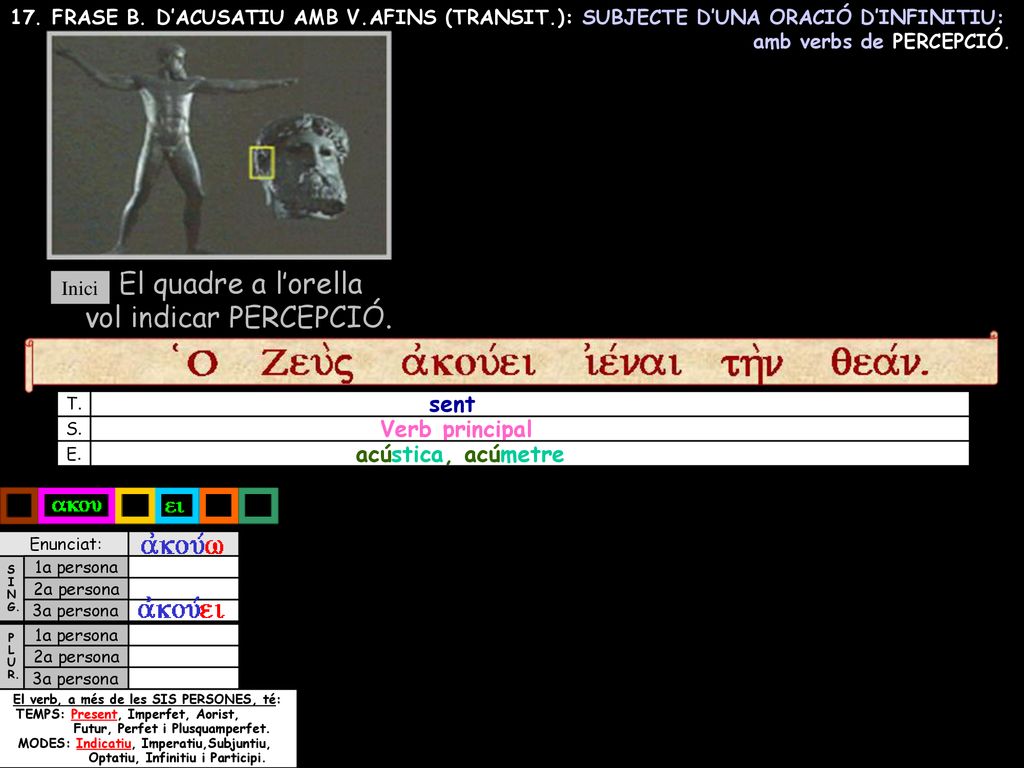 El quadre a l’orella vol indicar PERCEPCIÓ. sent Verb principal