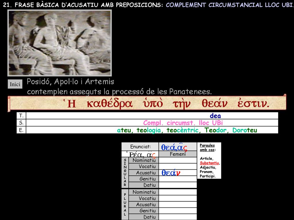 Compl. circumst. lloc UBi ateu, teologia, teocèntric, Teodor, Doroteu