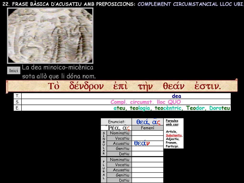 Compl. circumst. lloc QUO ateu, teologia, teocèntric, Teodor, Doroteu