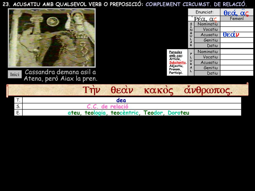 Atena, però Aiax la pren. Cassandra demana asil a dea C.C. de relació