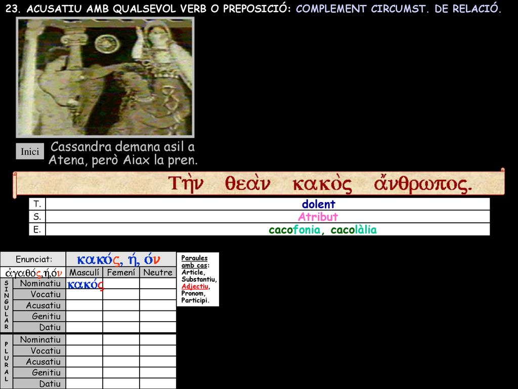 Atena, però Aiax la pren. Cassandra demana asil a dolent Atribut