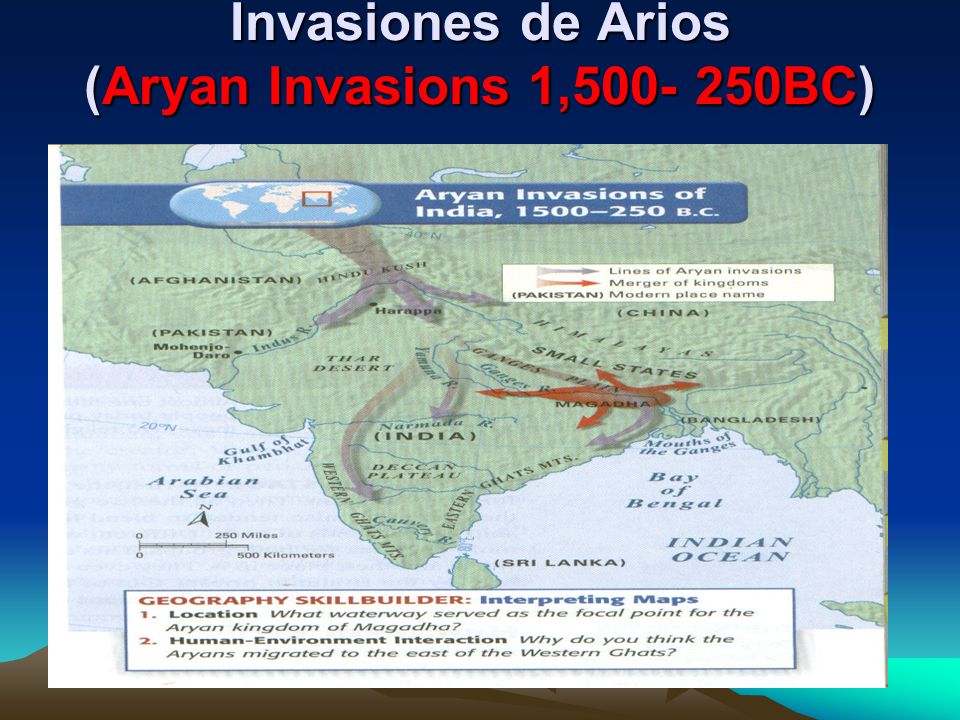 Invasiones de Arios (Aryan Invasions 1, BC)