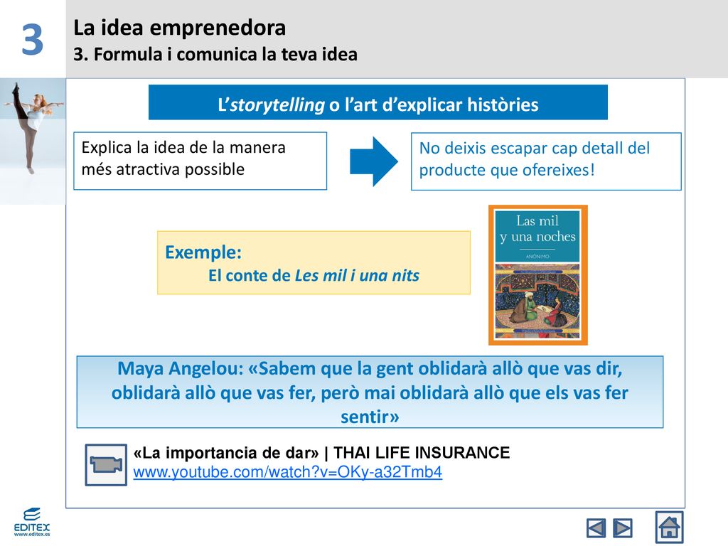 3 La idea emprenedora 3. Formula i comunica la teva idea
