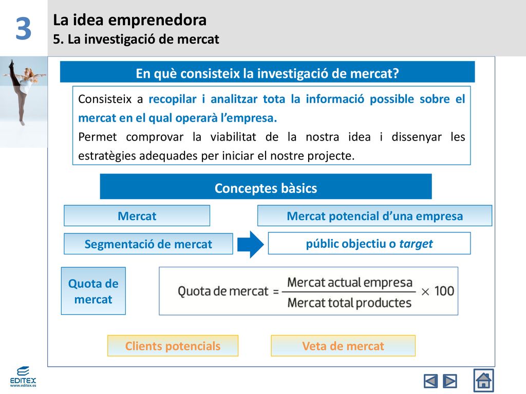 3 La idea emprenedora 5. La investigació de mercat