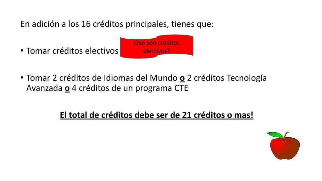 El total de créditos debe ser de 21 créditos o mas!