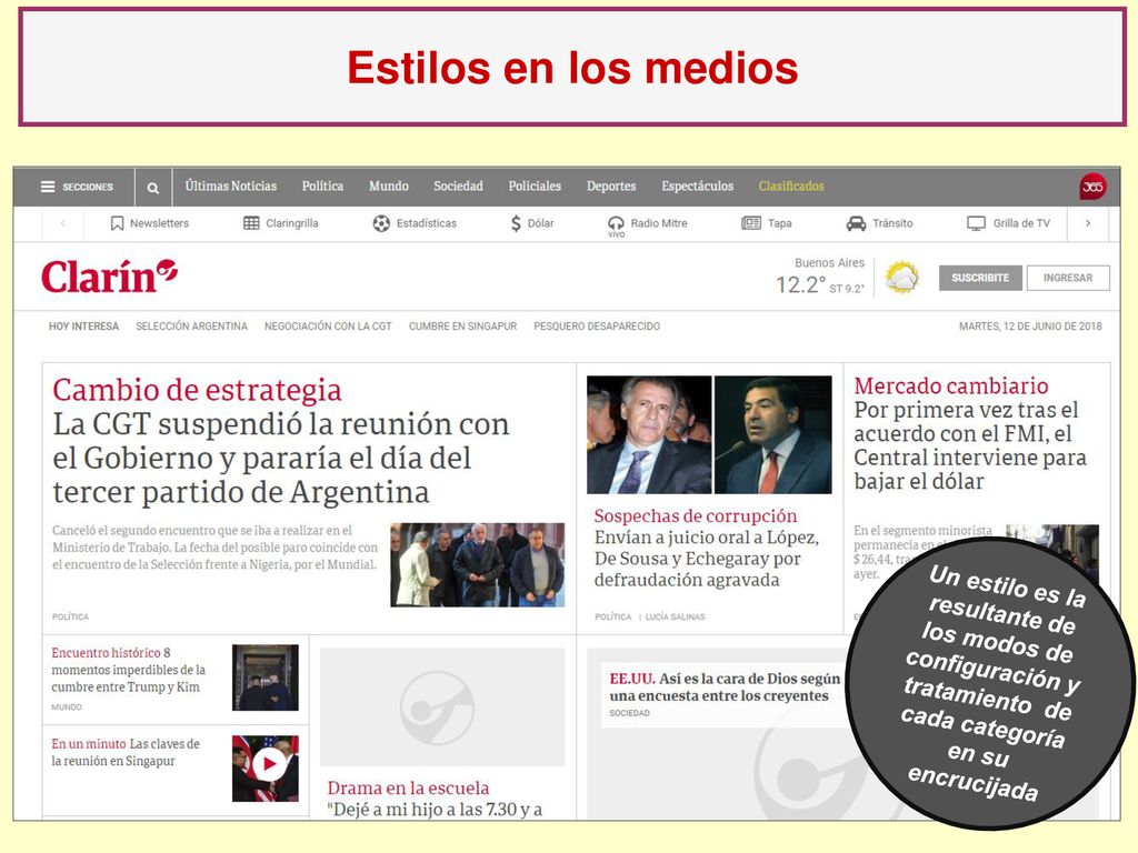 Estilos en los medios Un estilo es la resultante de los modos de configuración y tratamiento de cada categoría en su encrucijada.