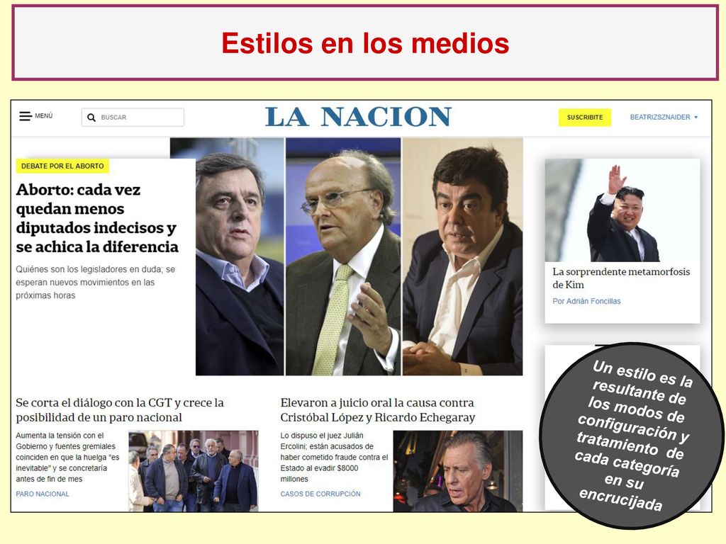 Estilos en los medios Un estilo es la resultante de los modos de configuración y tratamiento de cada categoría en su encrucijada.