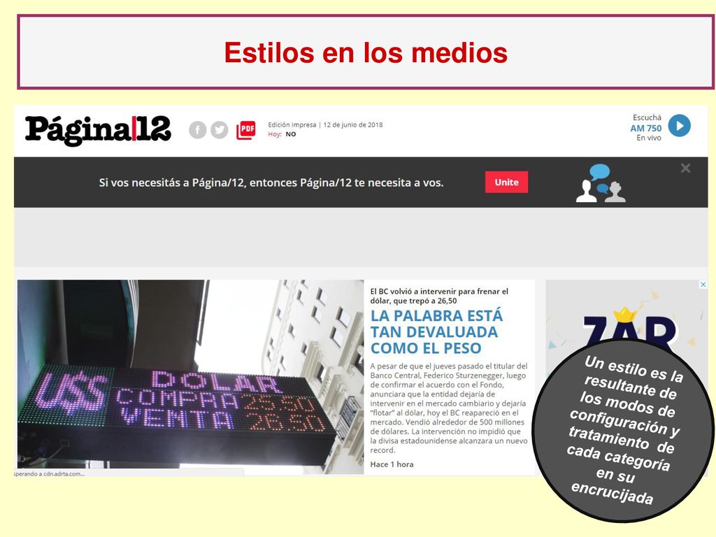 Estilos en los medios Un estilo es la resultante de los modos de configuración y tratamiento de cada categoría en su encrucijada.