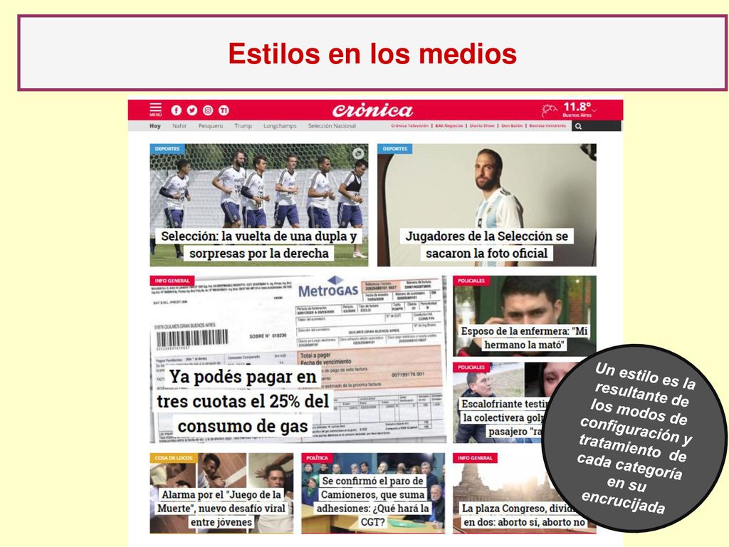 Estilos en los medios Un estilo es la resultante de los modos de configuración y tratamiento de cada categoría en su encrucijada.