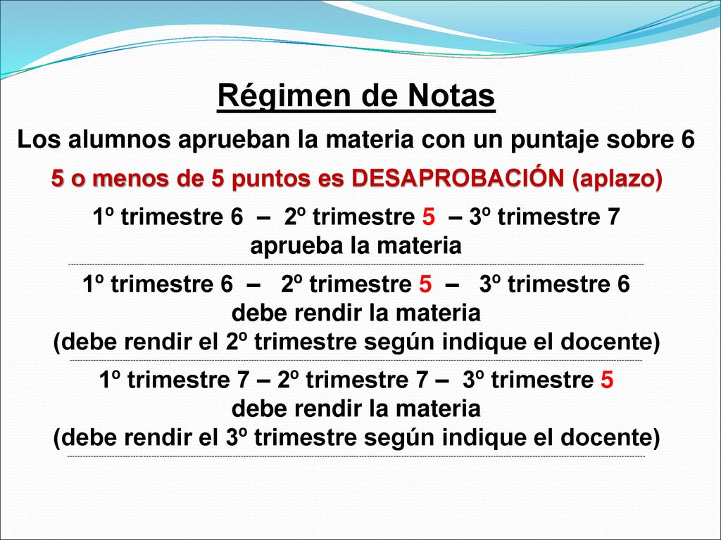 Régimen de Notas Los alumnos aprueban la materia con un puntaje sobre 6. 5 o menos de 5 puntos es DESAPROBACIÓN (aplazo)