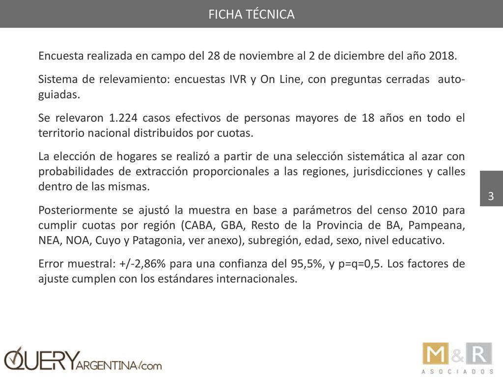 Ficha Técnica Encuesta realizada en campo del 28 de noviembre al 2 de diciembre del año