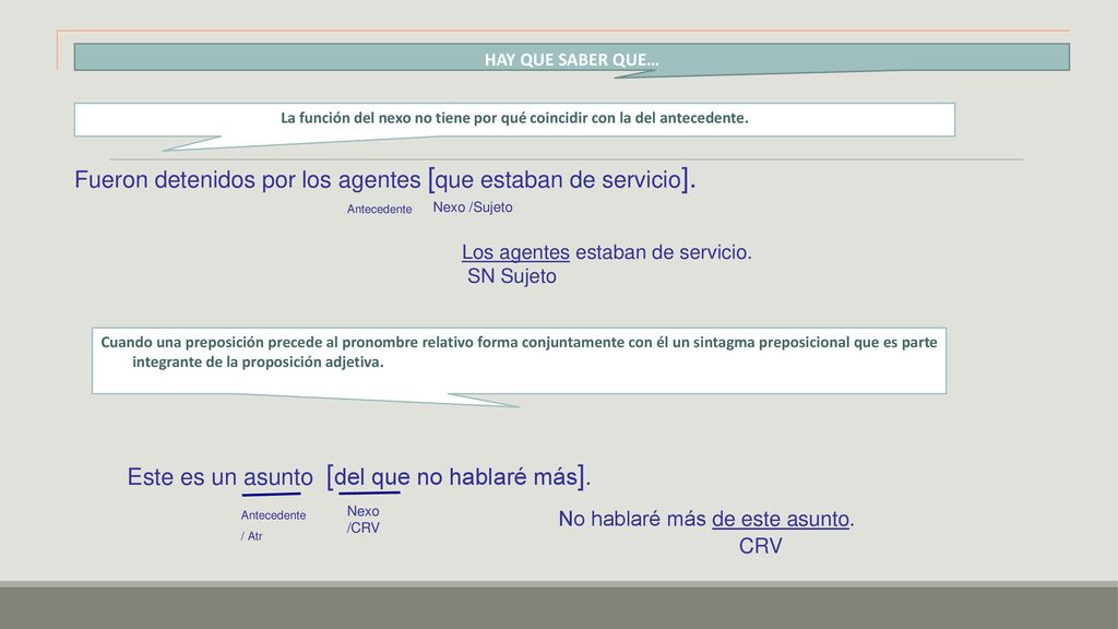 La función del nexo no tiene por qué coincidir con la del antecedente.