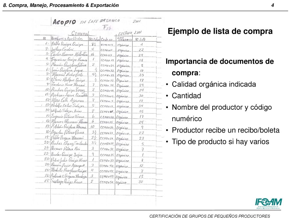 Ejemplo de lista de compra