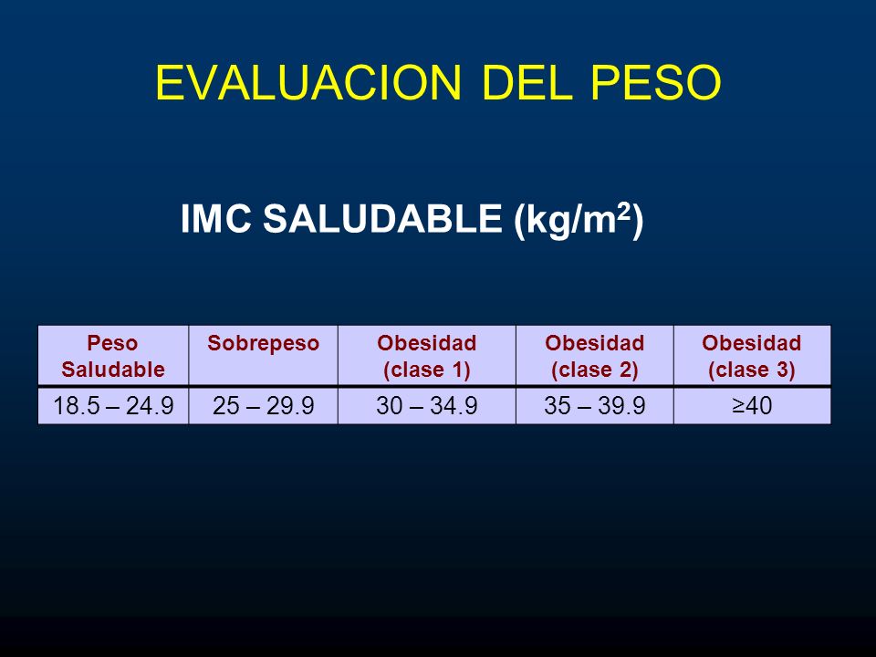 EVALUACION DEL PESO IMC SALUDABLE (kg/m2) 18.5 – – 29.9