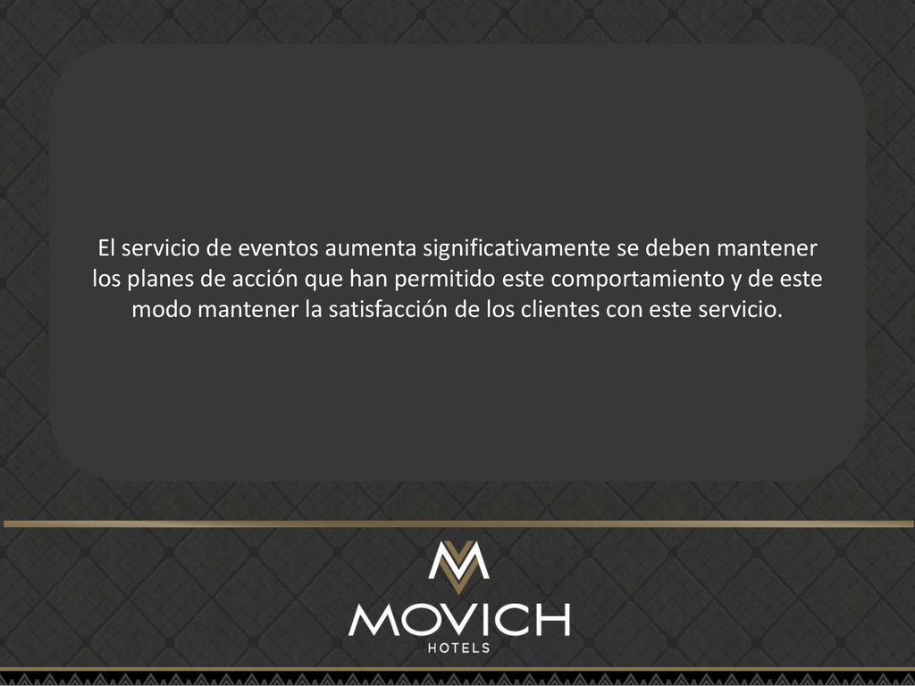El servicio de eventos aumenta significativamente se deben mantener los planes de acción que han permitido este comportamiento y de este modo mantener la satisfacción de los clientes con este servicio.