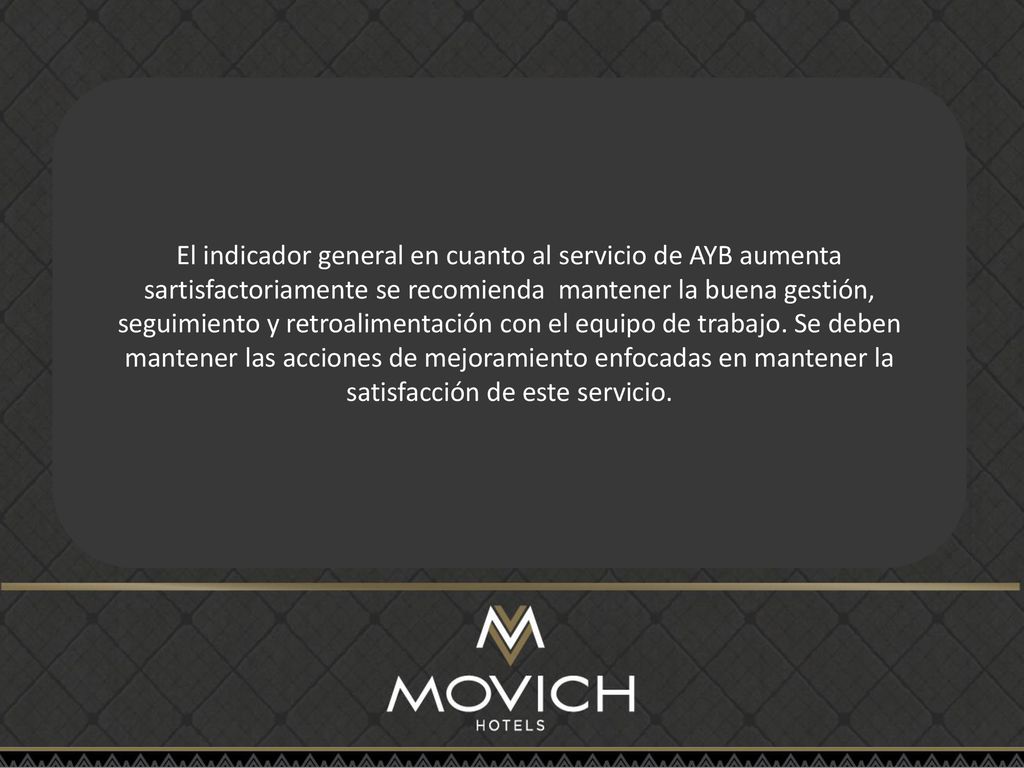 El indicador general en cuanto al servicio de AYB aumenta sartisfactoriamente se recomienda mantener la buena gestión, seguimiento y retroalimentación con el equipo de trabajo.