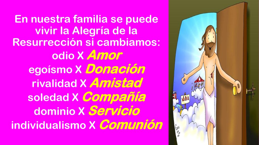 En nuestra familia se puede vivir la Alegría de la Resurrección si cambiamos: odio X Amor egoísmo X Donación rivalidad X Amistad soledad X Compañía dominio X Servicio individualismo X Comunión