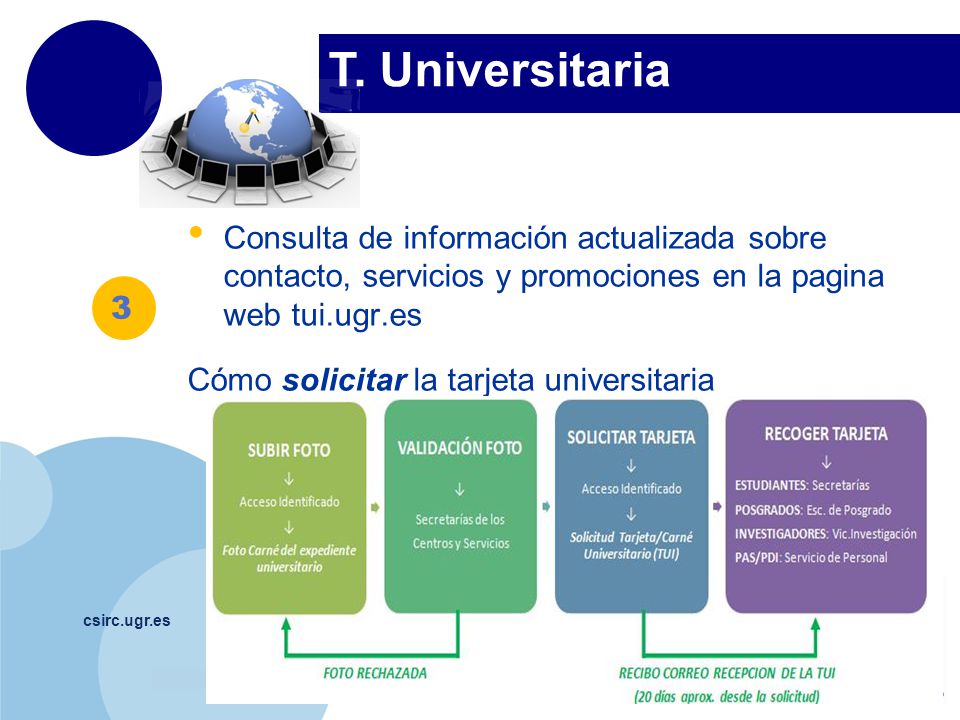 T. Universitaria Consulta de información actualizada sobre contacto, servicios y promociones en la pagina web tui.ugr.es.