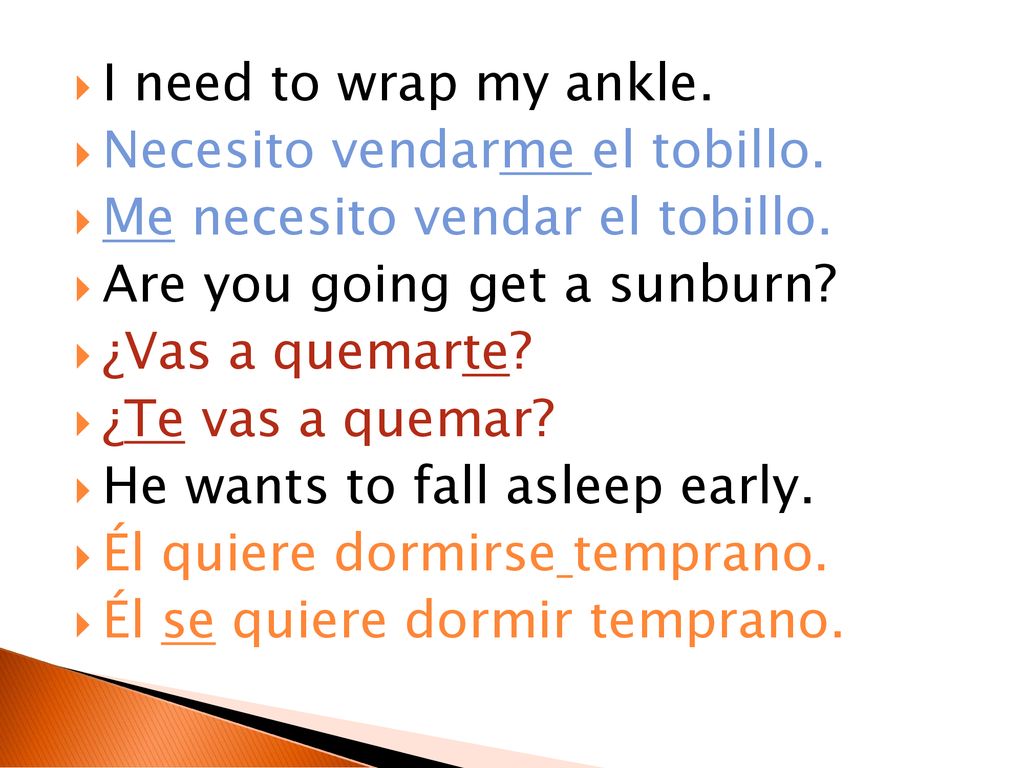 I need to wrap my ankle. Necesito vendarme el tobillo. Me necesito vendar el tobillo. Are you going get a sunburn