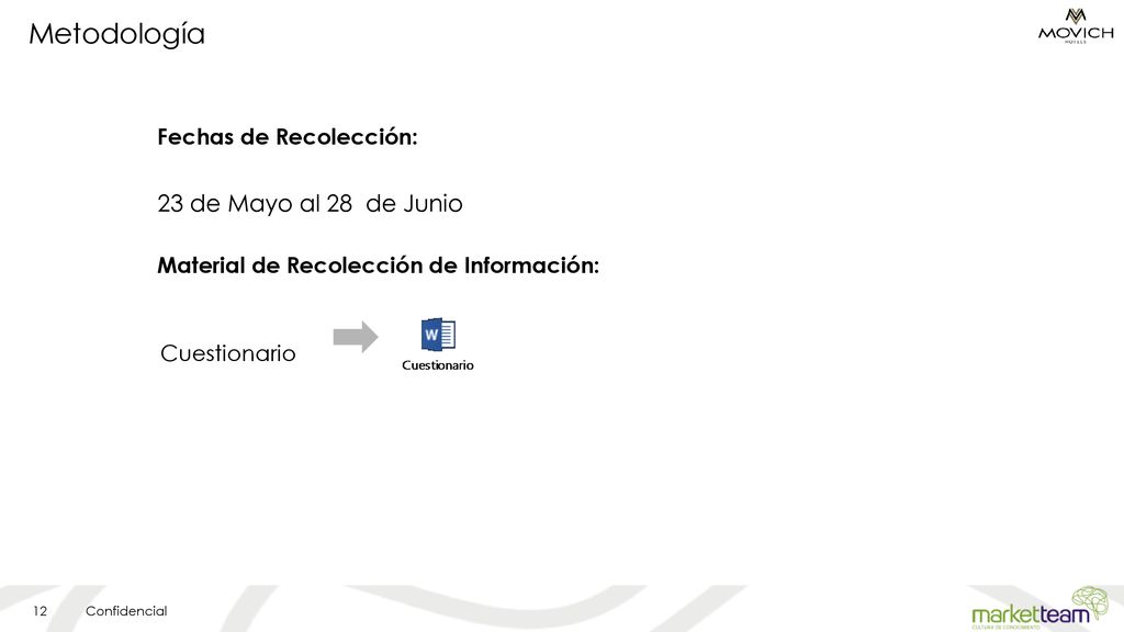 Metodología 23 de Mayo al 28 de Junio Fechas de Recolección: