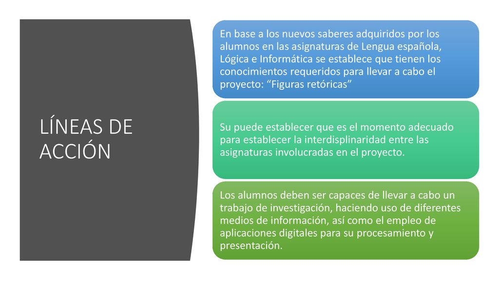 En base a los nuevos saberes adquiridos por los alumnos en las asignaturas de Lengua española, Lógica e Informática se establece que tienen los conocimientos requeridos para llevar a cabo el proyecto: Figuras retóricas