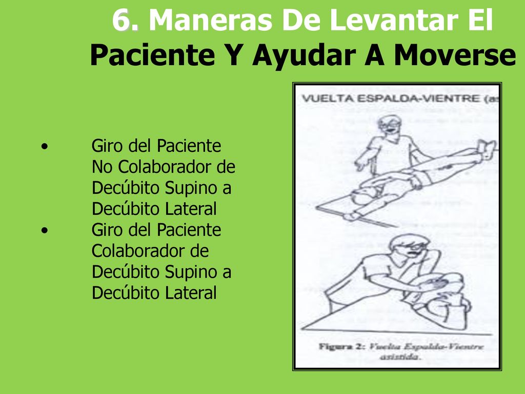 6. Maneras De Levantar El Paciente Y Ayudar A Moverse