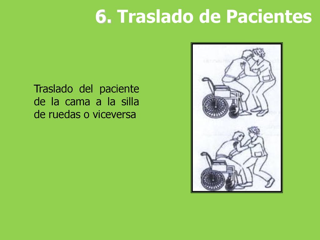 6. Traslado de Pacientes Traslado del paciente de la cama a la silla de ruedas o viceversa