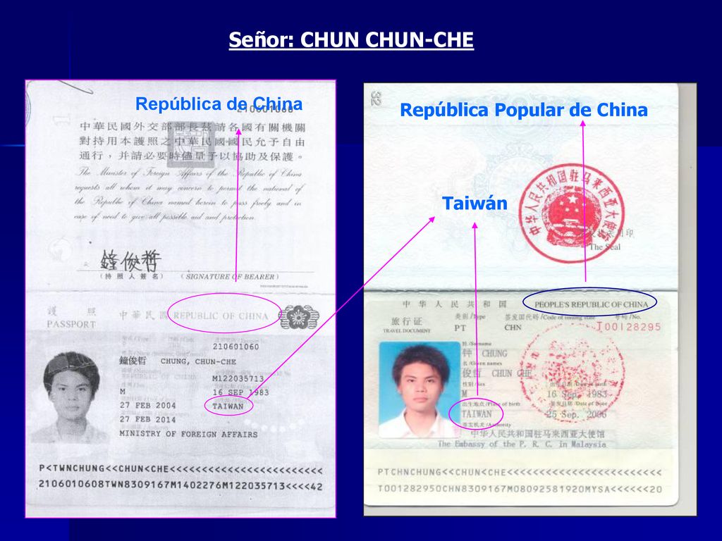 Señor: CHUN CHUN-CHE República de China República Popular de China