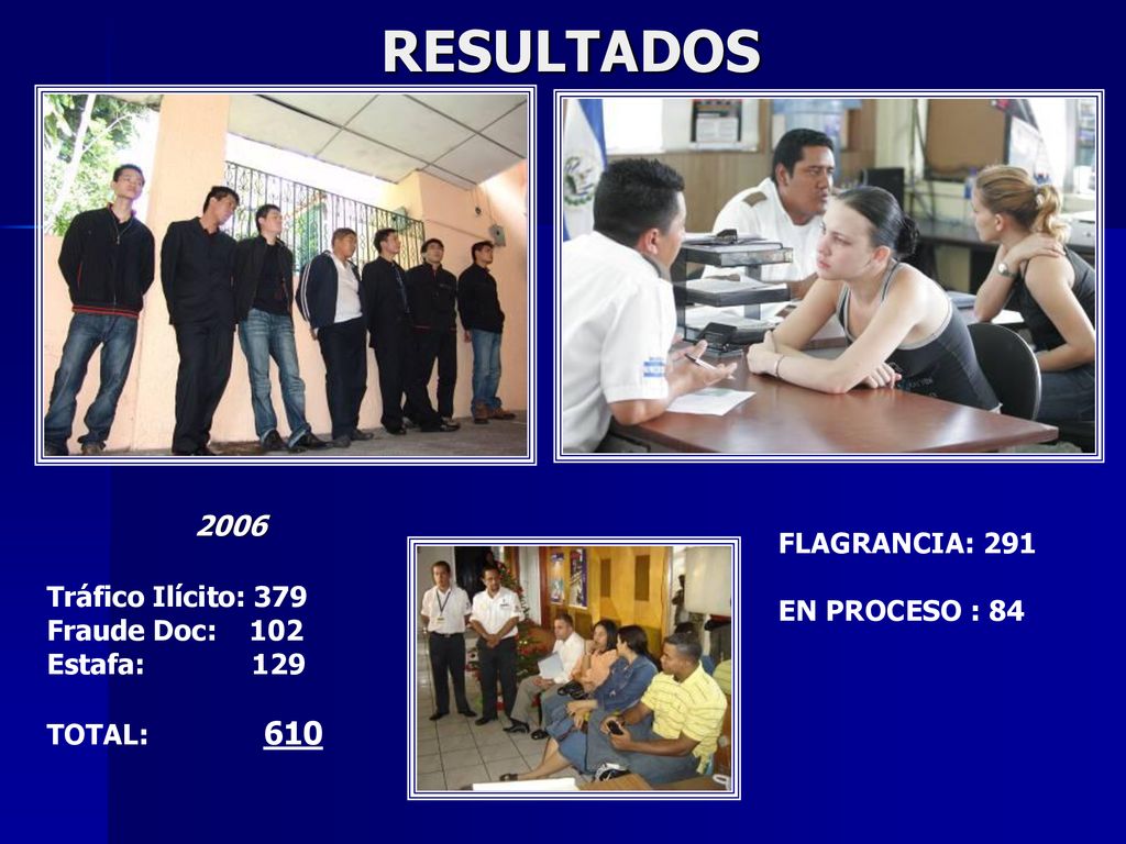 RESULTADOS 2006 FLAGRANCIA: 291 EN PROCESO : 84 Tráfico Ilícito: 379