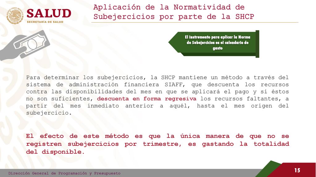 Aplicación de la Normatividad de Subejercicios por parte de la SHCP