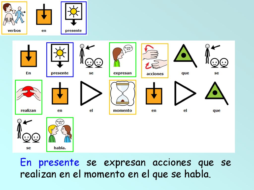En presente se expresan acciones que se realizan en el momento en el que se habla.
