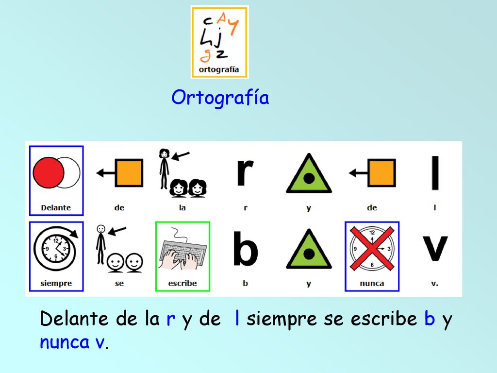 Ortografía Delante de la r y de l siempre se escribe b y nunca v.