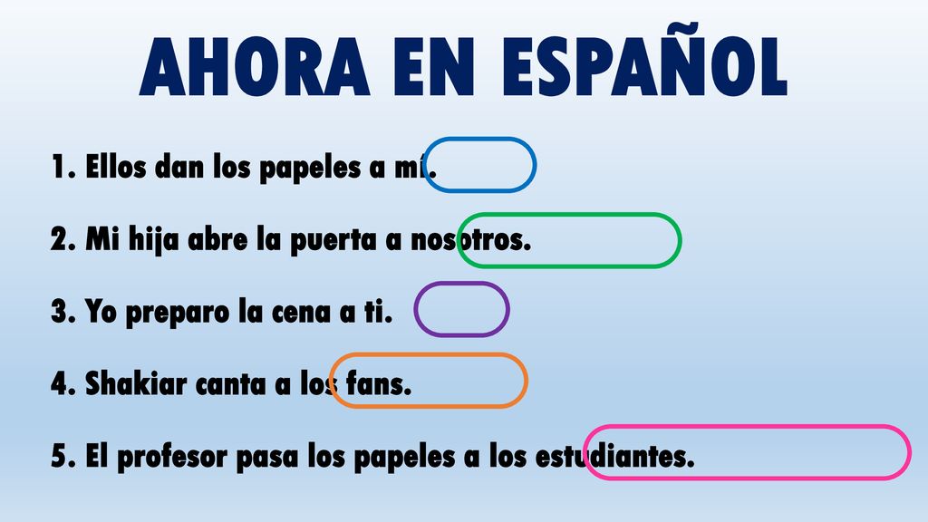 AHORA EN ESPAÑOL 1. Ellos dan los papeles a mí.