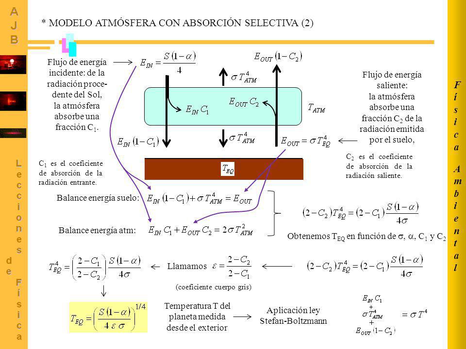 * MODELO ATMÓSFERA CON ABSORCIÓN SELECTIVA (2)