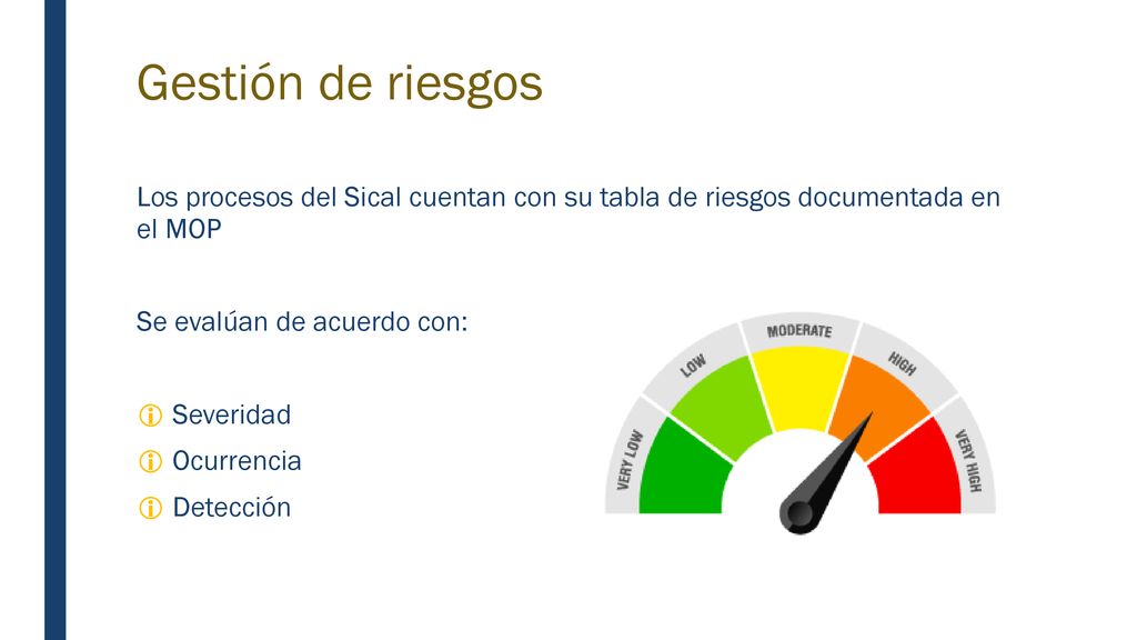 Gestión de riesgos Los procesos del Sical cuentan con su tabla de riesgos documentada en el MOP. Se evalúan de acuerdo con: