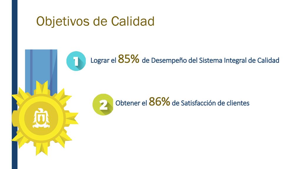 Objetivos de Calidad Lograr el 85% de Desempeño del Sistema Integral de Calidad.