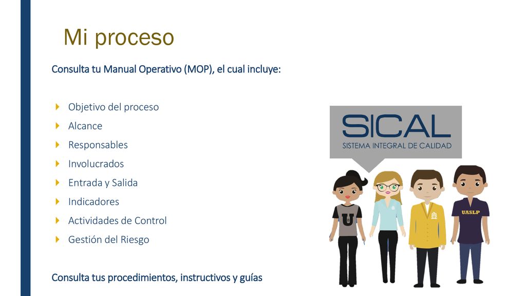 Mi proceso Consulta tu Manual Operativo (MOP), el cual incluye: