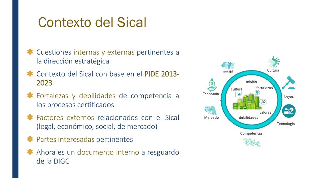 Contexto del Sical Cuestiones internas y externas pertinentes a la dirección estratégica. Contexto del Sical con base en el PIDE