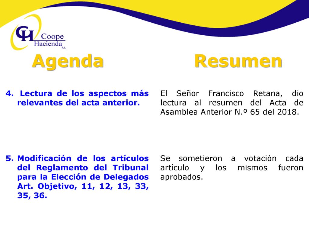 Agenda Resumen Lectura de los aspectos más relevantes del acta anterior.