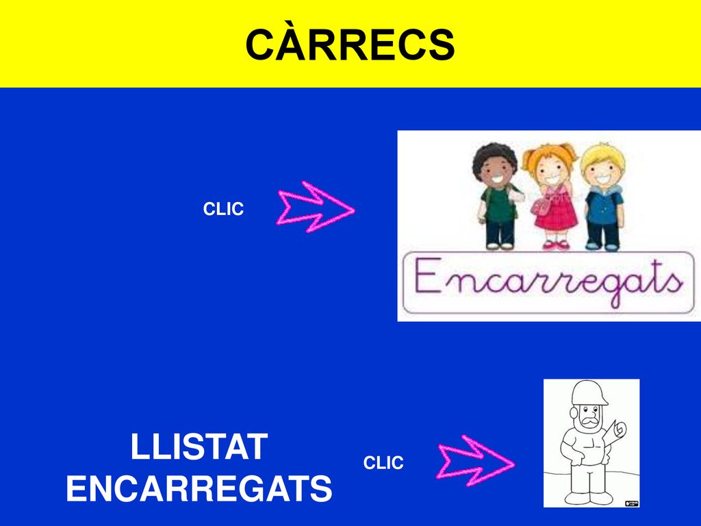 CÀRRECS CLIC LLISTAT ENCARREGATS CLIC