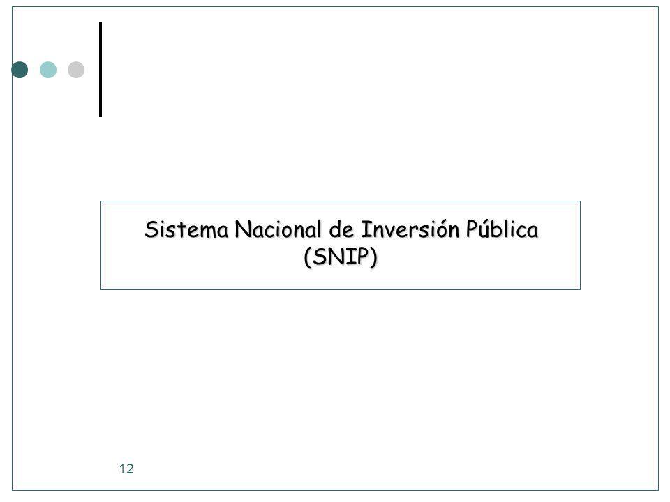 Sistema Nacional de Inversión Pública (SNIP)