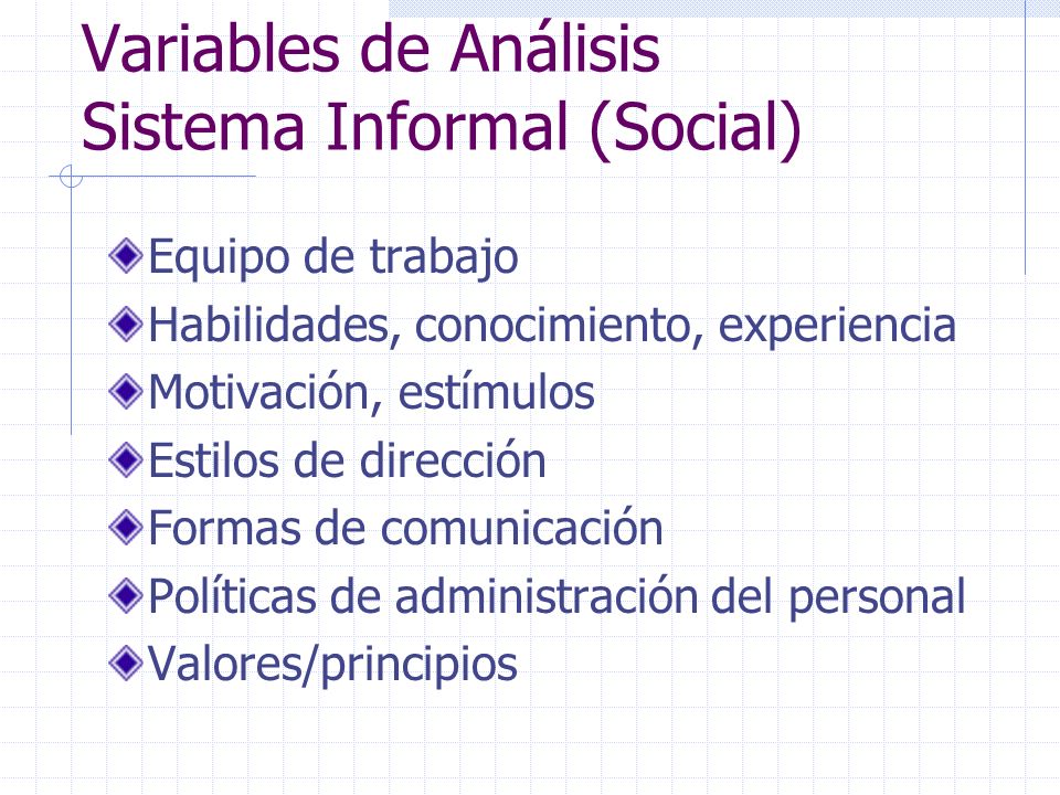 Variables de Análisis Sistema Informal (Social)