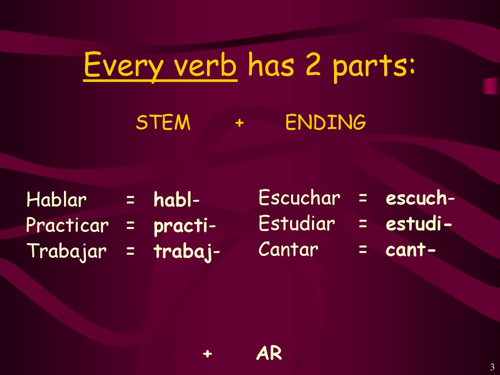 Every verb has 2 parts: STEM + ENDING Escuchar = escuch-