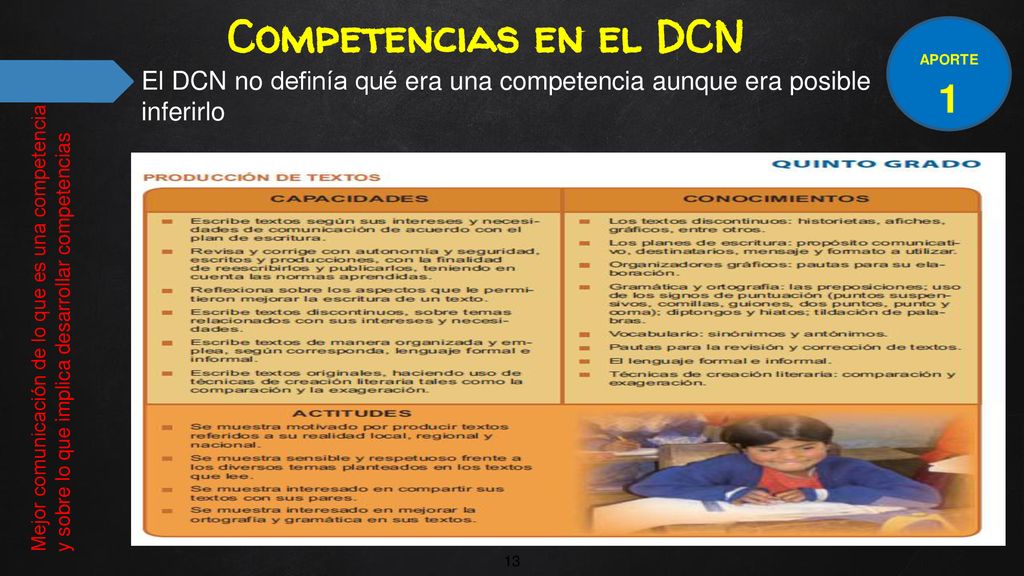 Competencias en el DCN APORTE 1. El DCN no definía qué era una competencia aunque era posible inferirlo.
