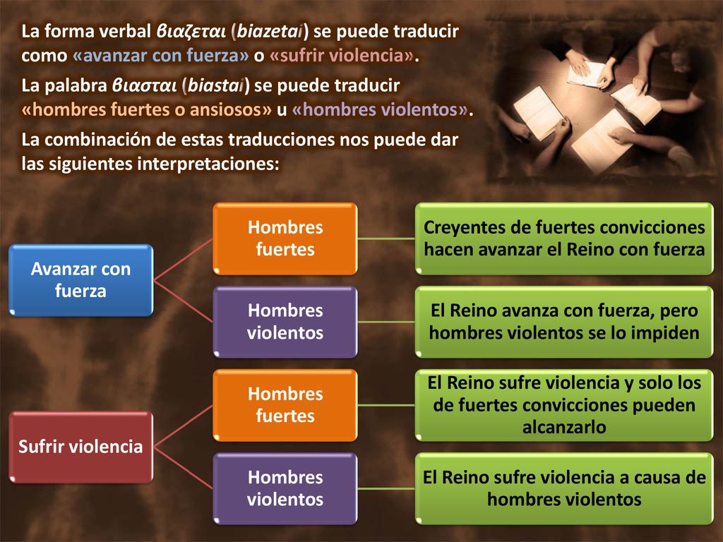 Creyentes de fuertes convicciones hacen avanzar el Reino con fuerza