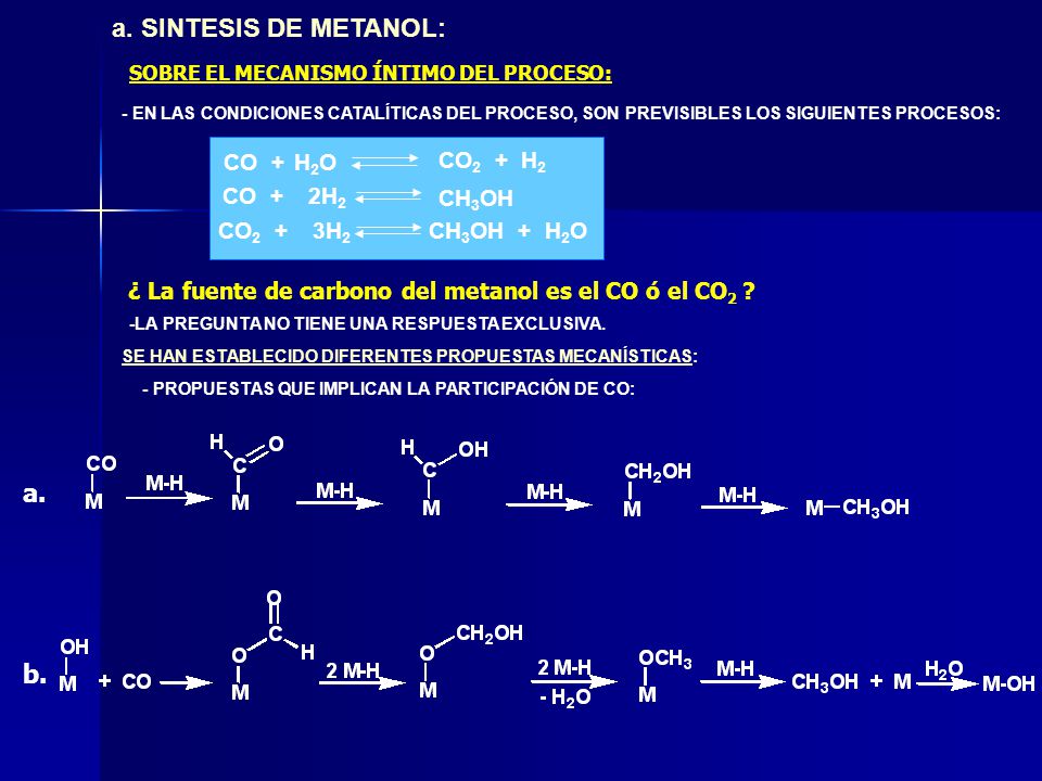 a. SINTESIS DE METANOL: a. b. CO + H2O CO2 + H2 CO + 2H2 CH3OH CO2 +
